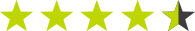 Índice de satisfacción Índice de satisfacción